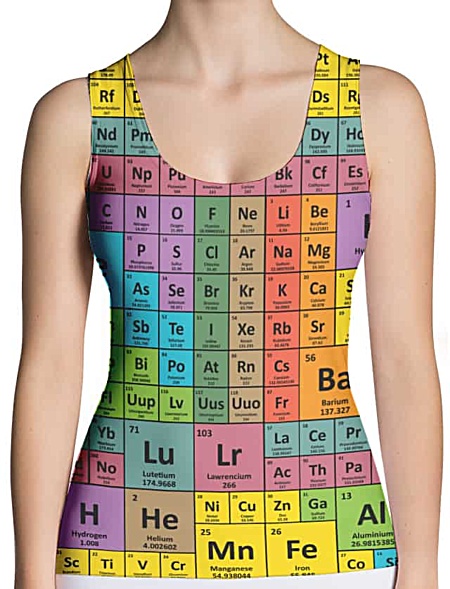 Periodic table chemical elements tank top shirt