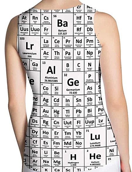 Periodic table chemical elements tank top shirt