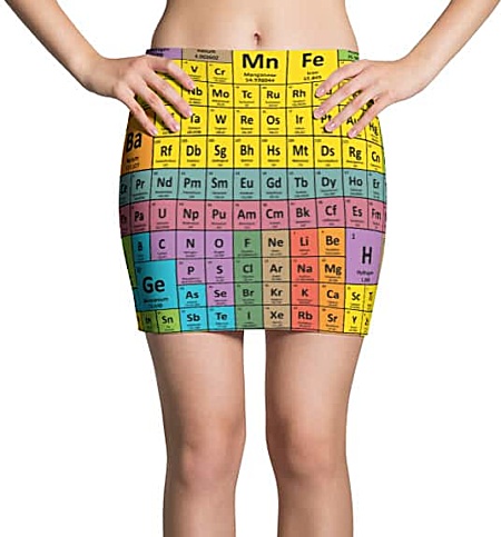 Periodic table chemical elements mini skirt