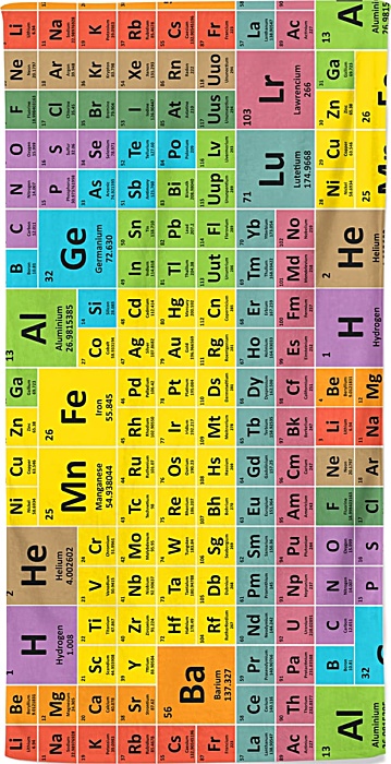 Periodic table of elements - beach towel