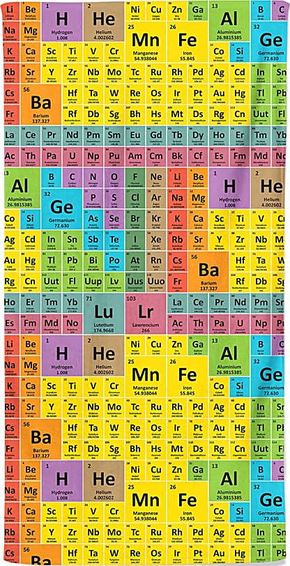 Periodic table of elements - beach towel